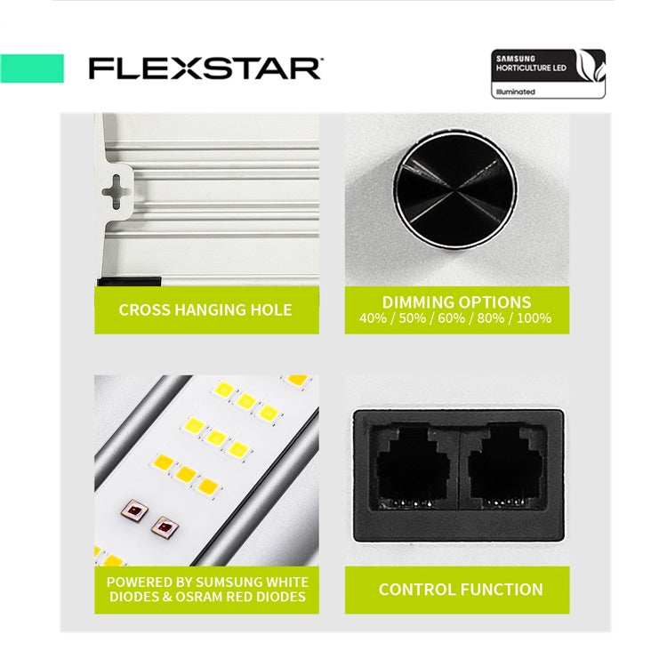 Flexstar 720W SE LED-kasvivalaisin 2.6 &micro;mol/J DIM